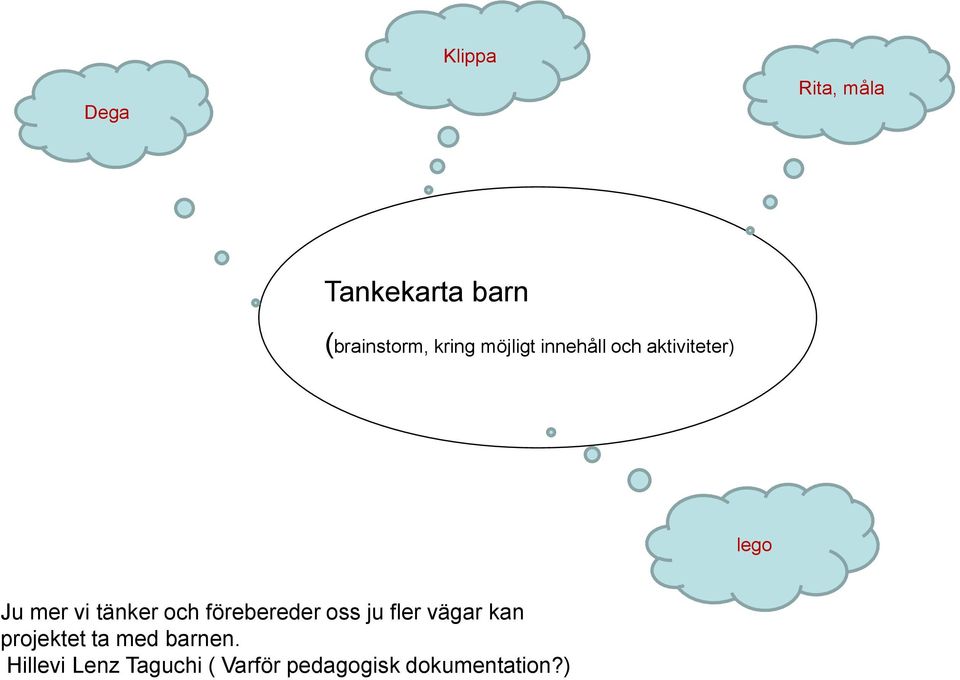 och förebereder oss ju fler vägar kan projektet ta med