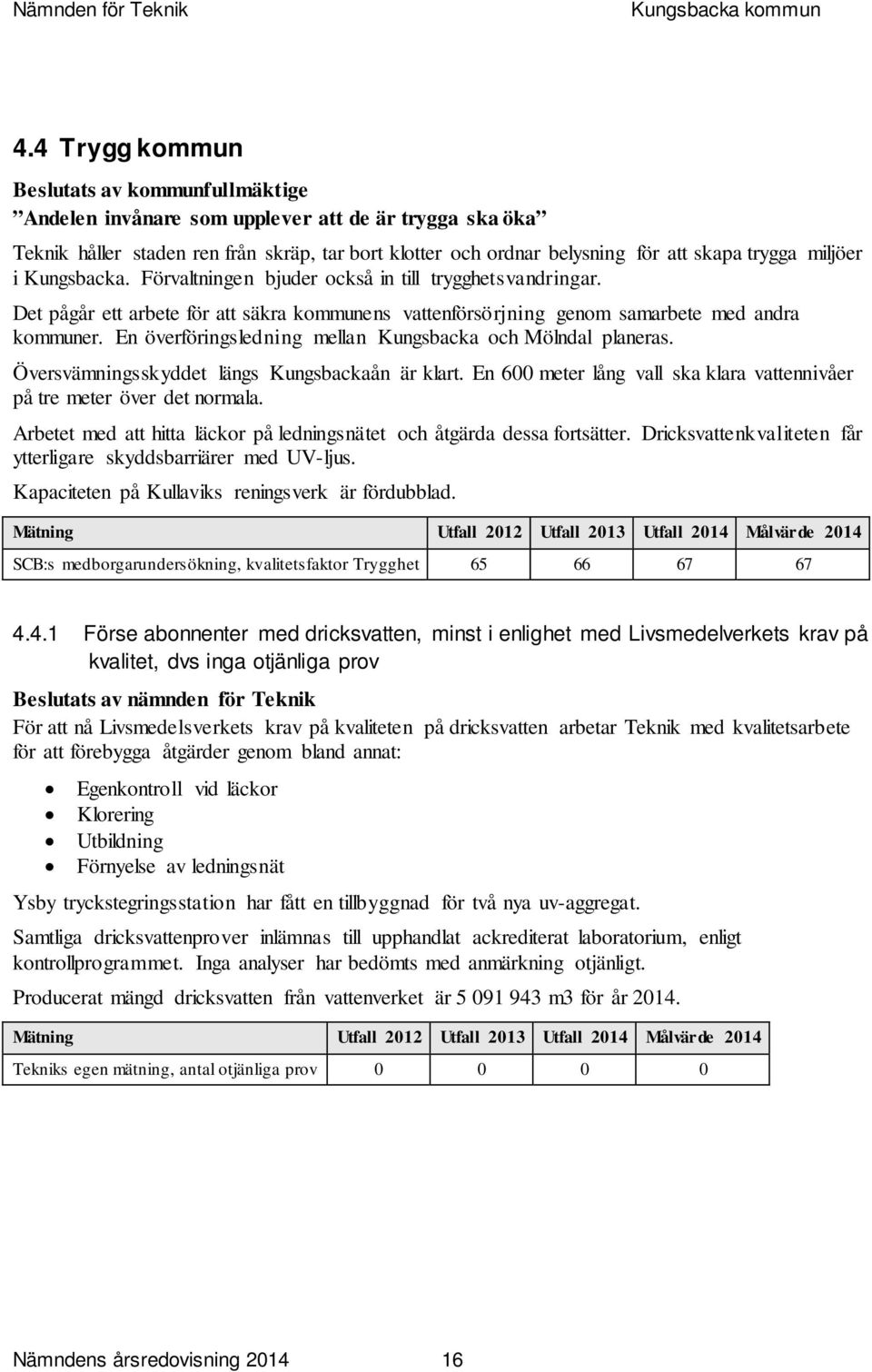 En överföringsledning mellan Kungsbacka och Mölndal planeras. Översvämningsskyddet längs Kungsbackaån är klart. En 600 meter lång vall ska klara vattennivåer på tre meter över det normala.