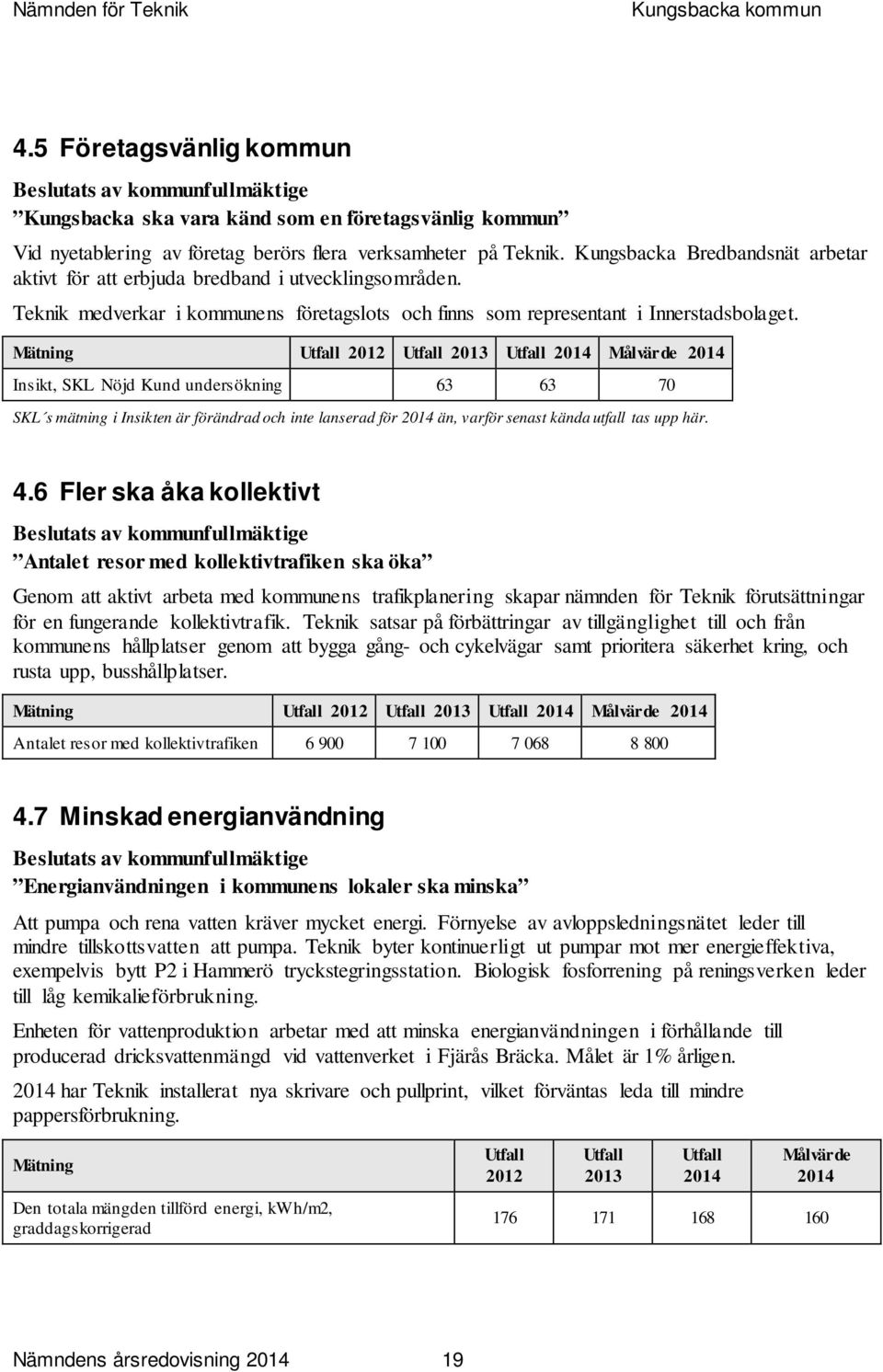 Mätning 2012 Målvärde Insikt, SKL Nöjd Kund undersökning 63 63 70 SKL s mätning i Insikten är förändrad och inte lanserad för än, varför senast kända utfall tas upp här. 4.