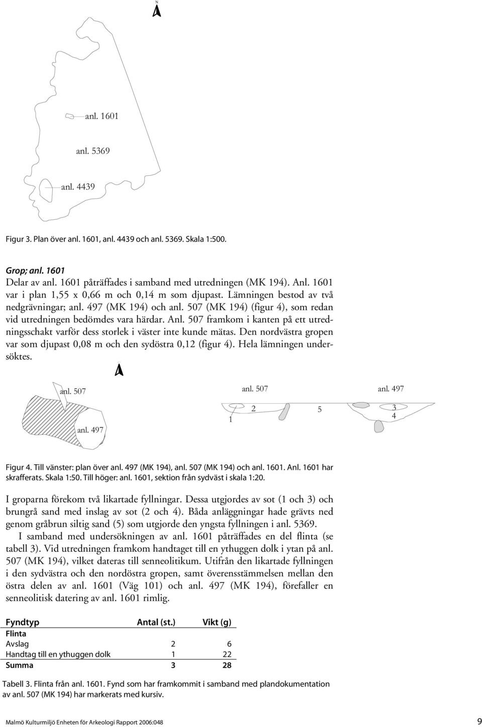 507 framkom i kanten på ett utredningsschakt varför dess storlek i väster inte kunde mätas. Den nordvästra gropen var som djupast 0,08 m och den sydöstra 0,12 (figur 4). Hela lämningen undersöktes.