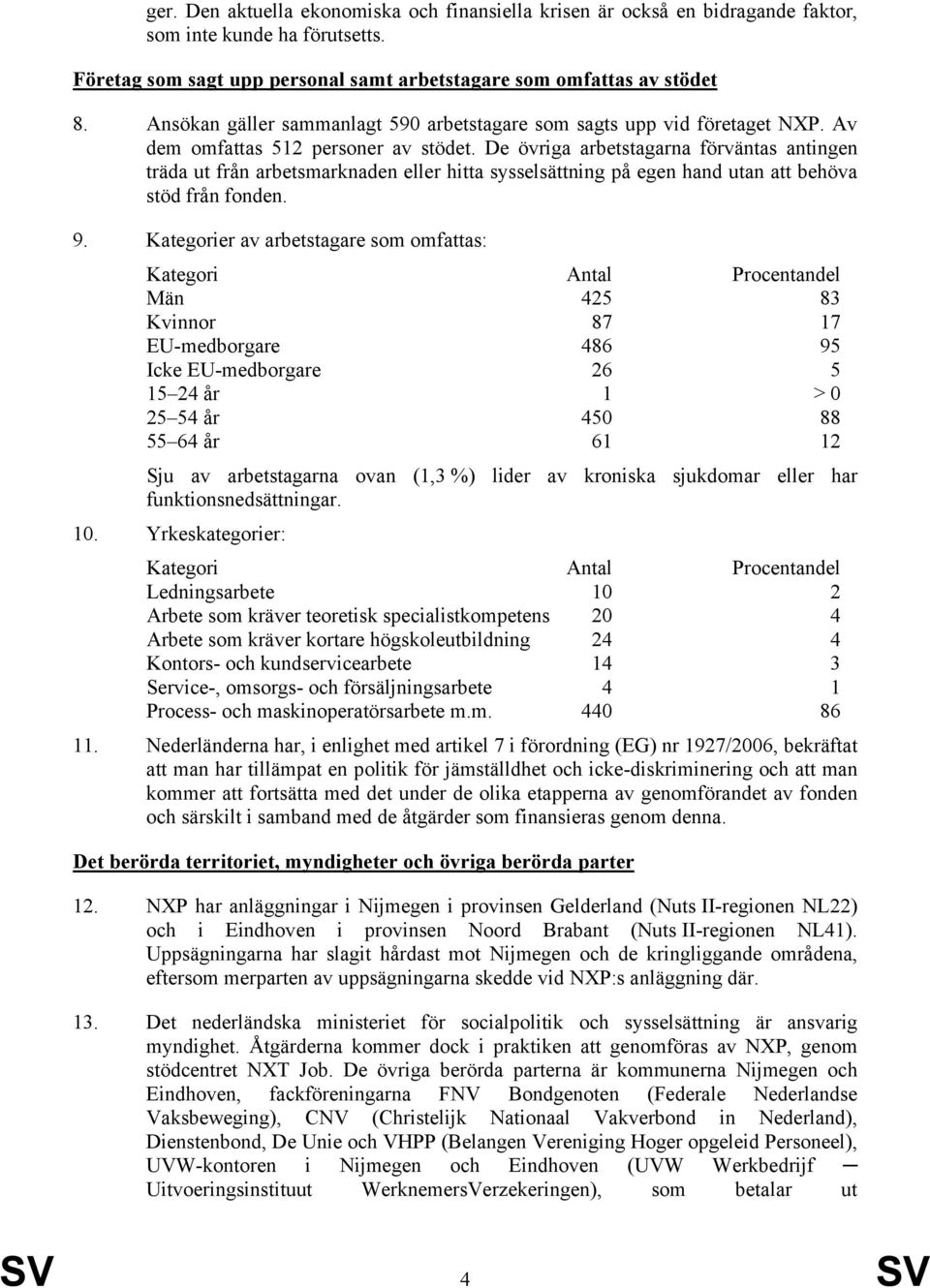 De övriga arbetstagarna förväntas antingen träda ut från arbetsmarknaden eller hitta sysselsättning på egen hand utan att behöva stöd från fonden. 9.