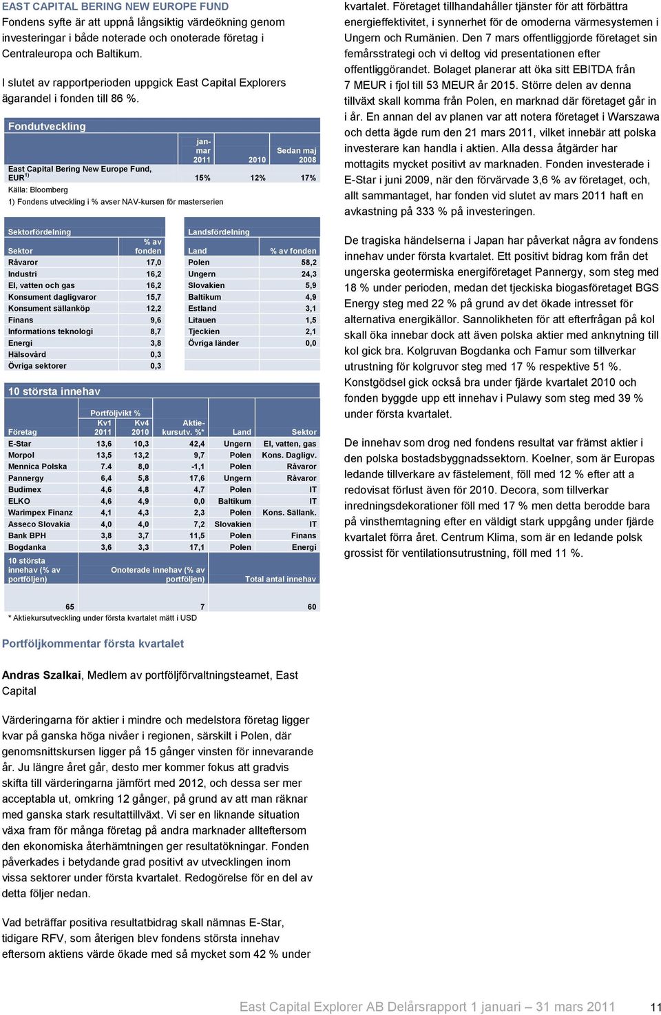 Fondutveckling janmar Sedan maj 2008 East Capital Bering New Europe Fund, EUR 1) 15% 12% 17% Källa: Bloomberg 1) Fondens utveckling i % avser NAV-kursen för masterserien Sektorfördelning