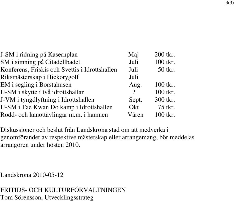 U-SM i Tae Kwan Do kamp i Idrottshallen Okt 75 tkr. Rodd- och kanottävlingar m.m. i hamnen Våren 100 tkr.