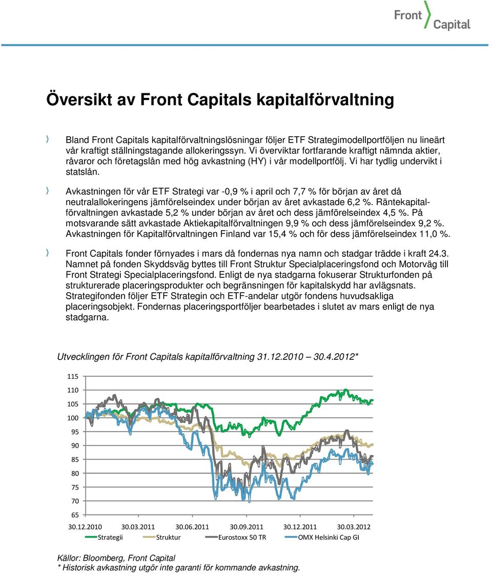 Avkastningen för vår ETF Strategi var -0,9 % i april och 7,7 % för början av året då neutralallokeringens jämförelseindex under början av året avkastade 6,2 %.