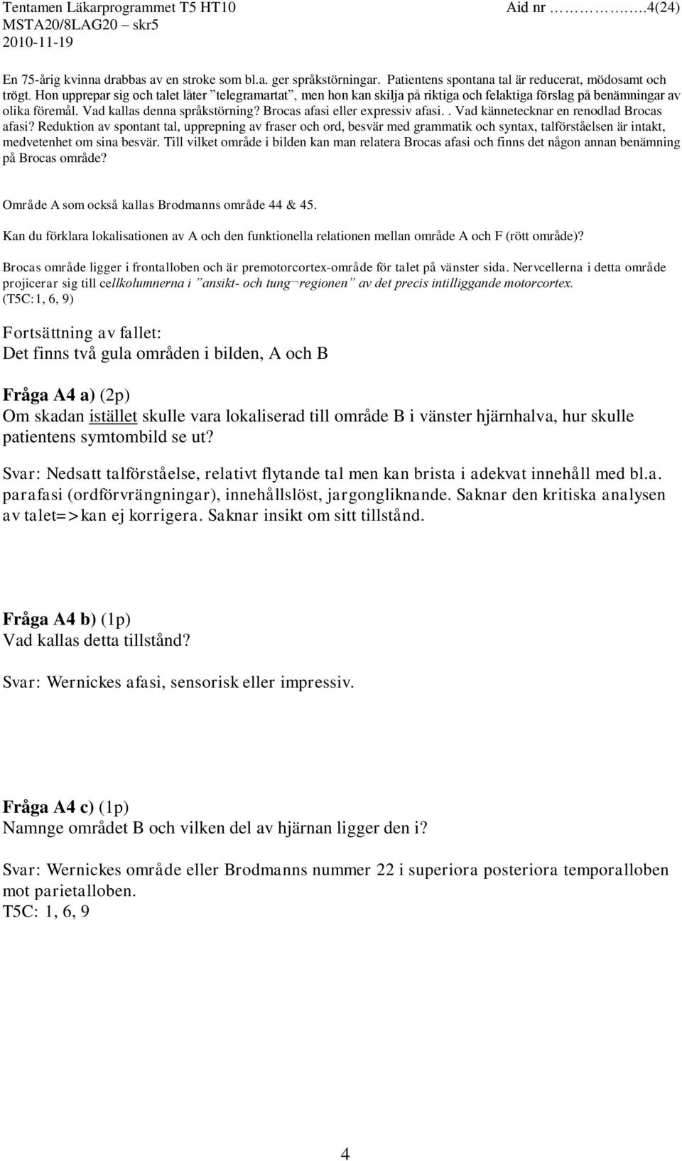 . Vad kännetecknar en renodlad Brocas afasi? Reduktion av spontant tal, upprepning av fraser och ord, besvär med grammatik och syntax, talförståelsen är intakt, medvetenhet om sina besvär.