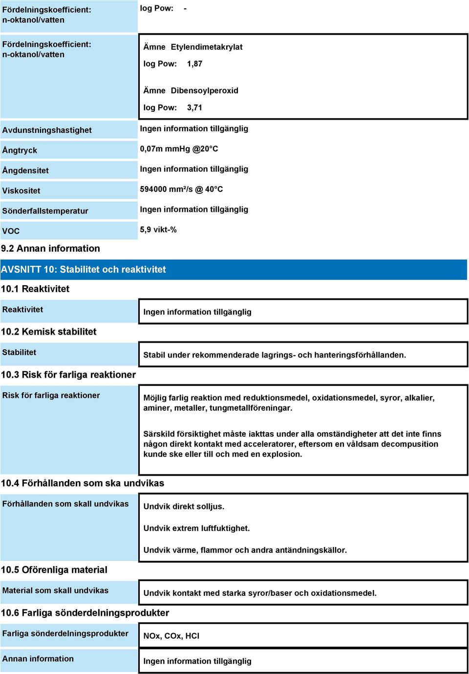 2 Kemisk stabilitet Stabilitet Stabil under rekommenderade lagrings- och hanteringsförhållanden. 10.