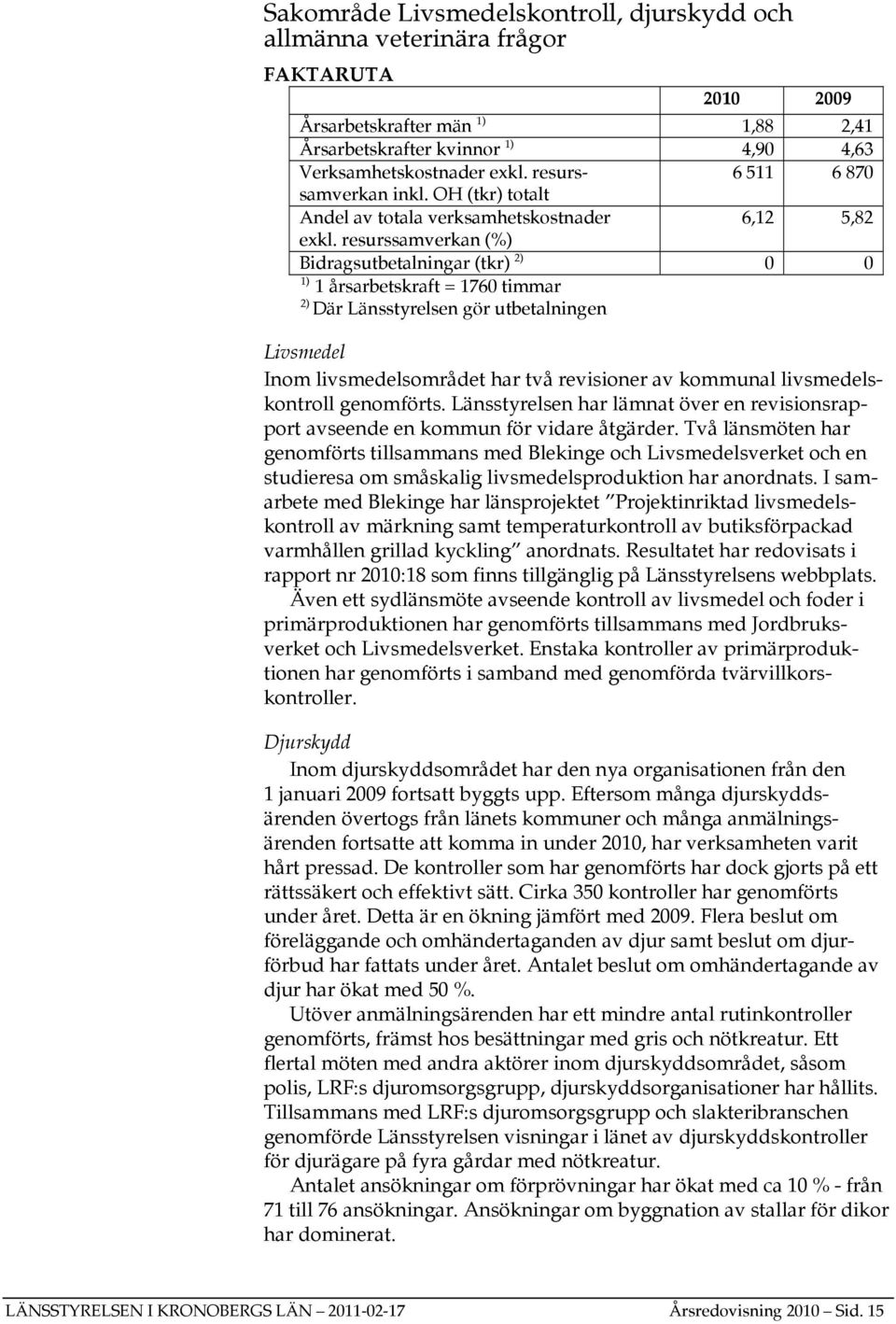 resurssamverkan (%) Bidragsutbetalningar (tkr) 2) 0 0 1) 1 årsarbetskraft = 1760 timmar 2) Där Länsstyrelsen gör utbetalningen Livsmedel Inom livsmedelsområdet har två revisioner av kommunal