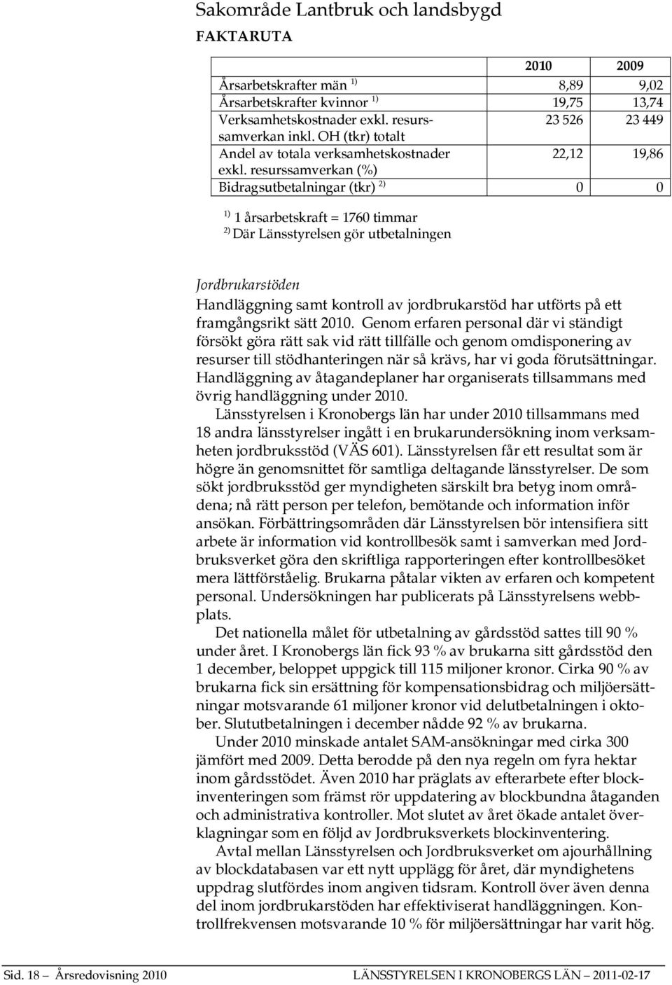 resurssamverkan (%) Bidragsutbetalningar (tkr) 2) 0 0 1) 1 årsarbetskraft = 1760 timmar 2) Där Länsstyrelsen gör utbetalningen Jordbrukarstöden Handläggning samt kontroll av jordbrukarstöd har