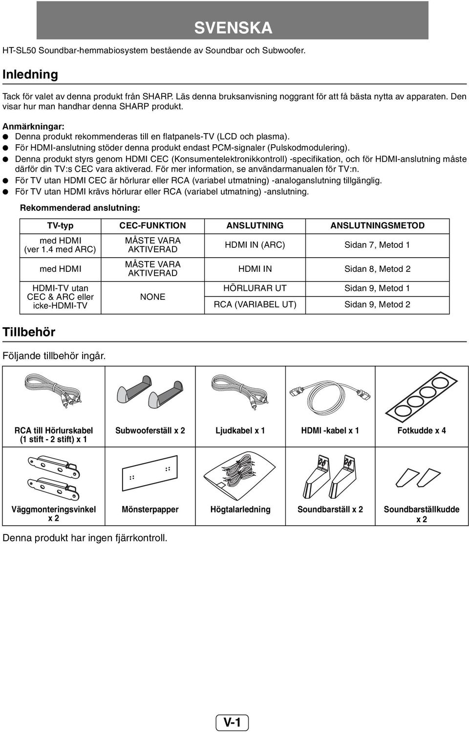 För HDMI-anslutning stöder denna produkt endast PCM-signaler (Pulskodmodulering).