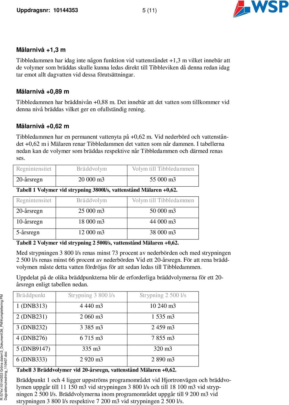 Det innebär att det vatten som tillkommer vid denna nivå bräddas vilket ger en ofullständig rening. Mälarnivå +0,62 m Tibbledammen har en permanent vattenyta på +0,62 m.