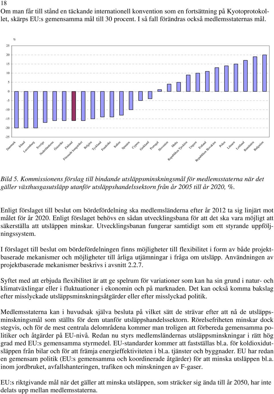 Malta Republiken Tjeckien Ungern Estland Republiken Slovakien Polen Litauen Lettland Rumänien Bulgarien Bild 5.