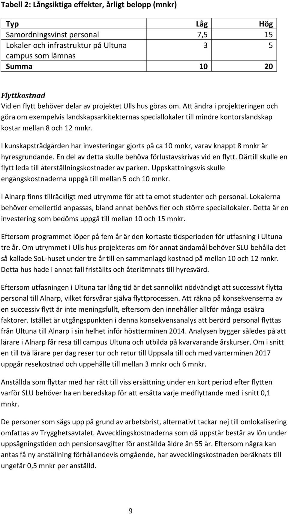 I kunskapsträdgården har investeringar gjorts på ca 10 mnkr, varav knappt 8 mnkr är hyresgrundande. En del av detta skulle behöva förlustavskrivas vid en flytt.