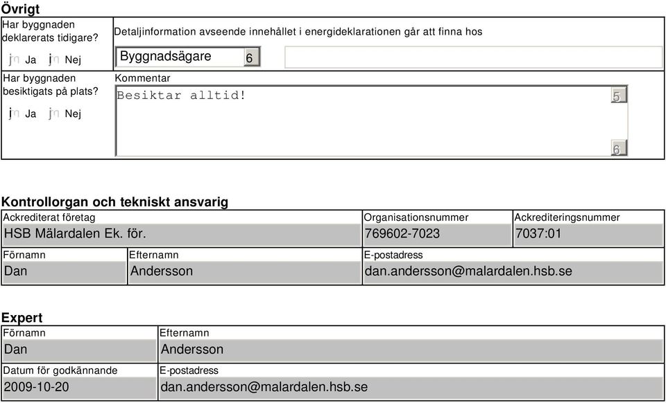 5 Kontrollorgan och tekniskt ansvarig Ackrediterat före