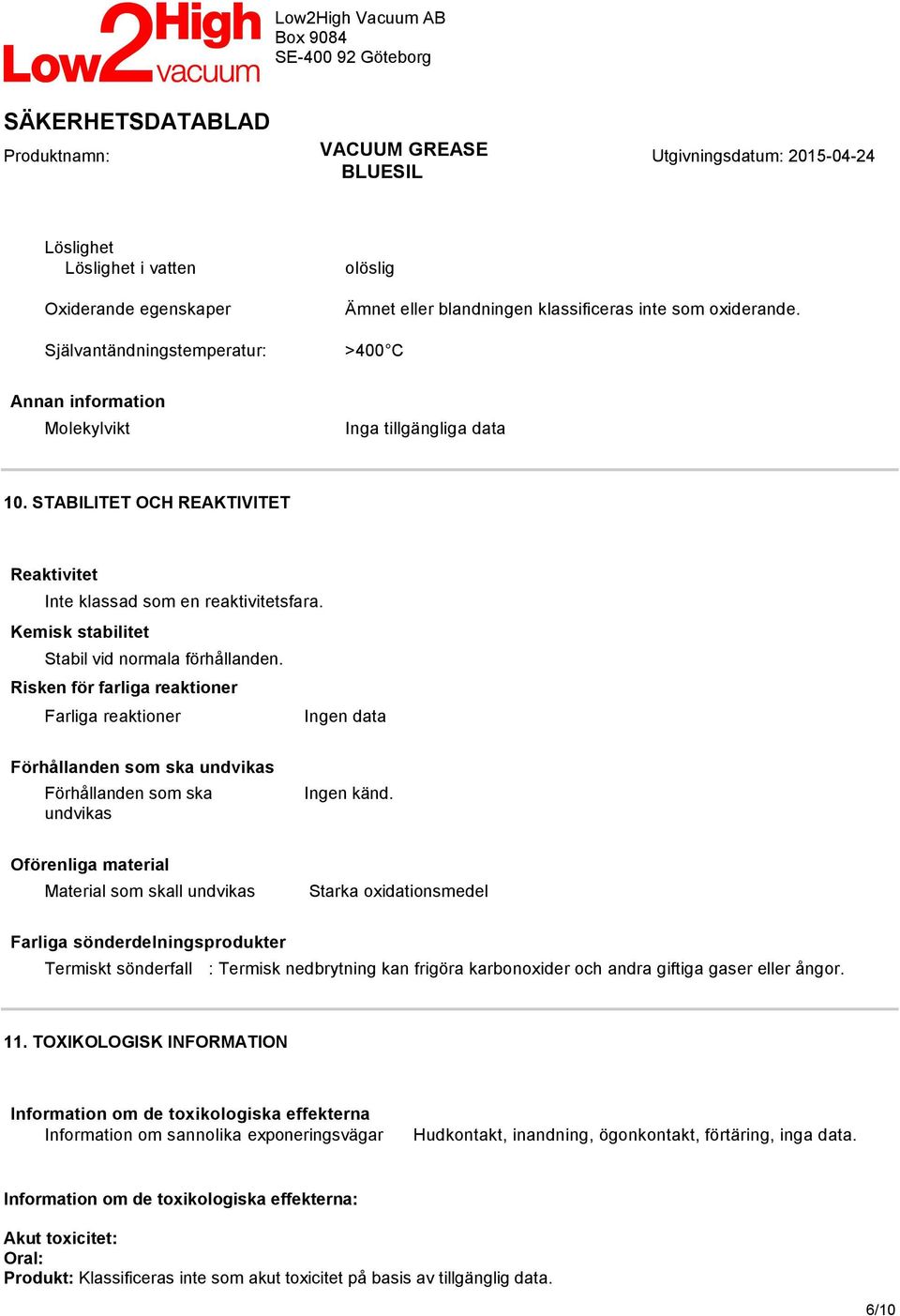 Risken för farliga reaktioner Farliga reaktioner Ingen data Förhållanden som ska undvikas Förhållanden som ska undvikas Ingen känd.