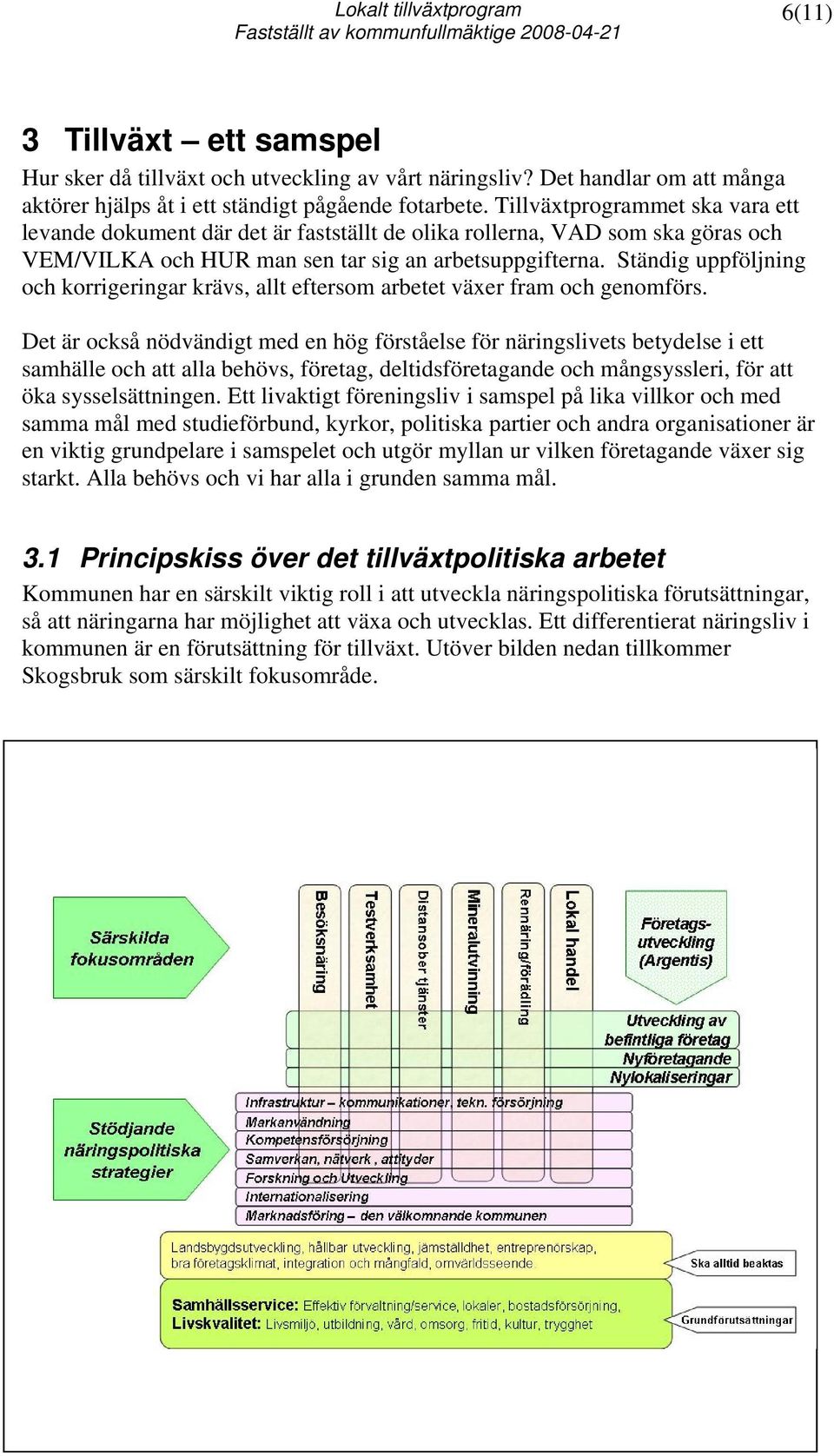 Ständig uppföljning och korrigeringar krävs, allt eftersom arbetet växer fram och genomförs.