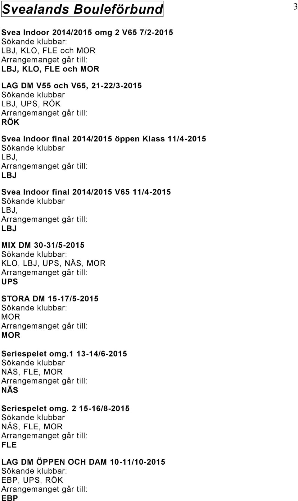LBJ, LBJ MIX DM 30-31/5-2015 KLO, LBJ, UPS, NÄS, MOR UPS STORA DM 15-17/5-2015 MOR MOR Seriespelet omg.
