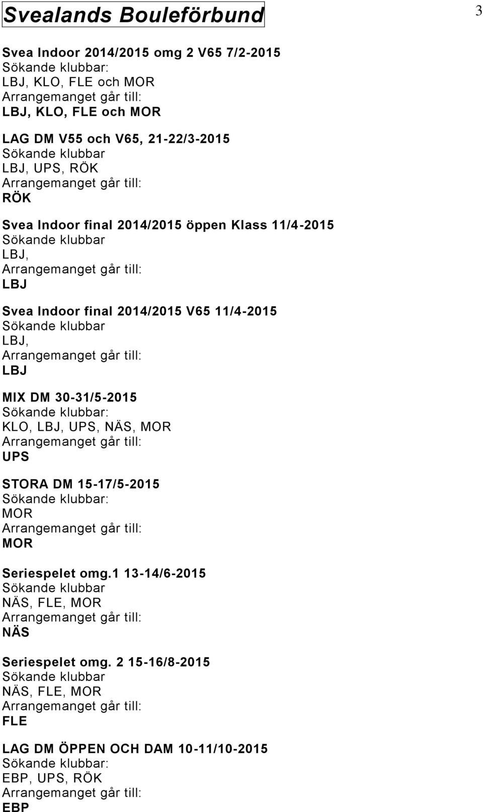 LBJ, LBJ MIX DM 30-31/5-2015 KLO, LBJ, UPS, NÄS, MOR UPS STORA DM 15-17/5-2015 MOR MOR Seriespelet omg.