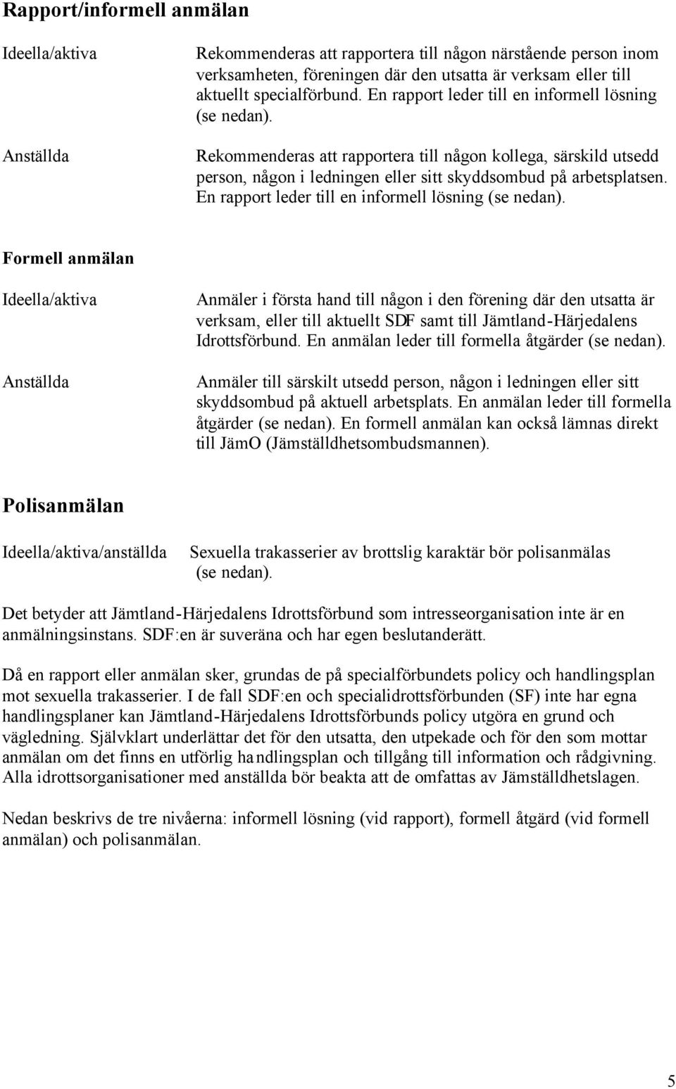 Rekommenderas att rapportera till någon kollega, särskild utsedd person, någon i ledningen eller sitt skyddsombud på arbetsplatsen. En rapport leder till en informell lösning (se nedan).