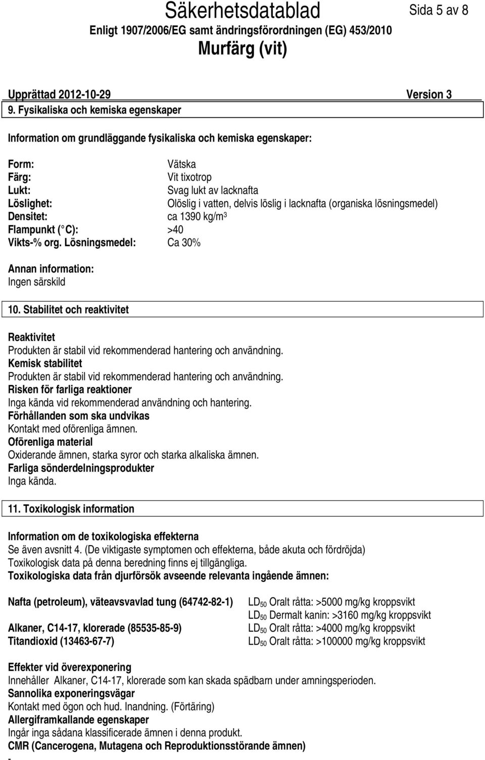 löslig i lacknafta (organiska lösningsmedel) Densitet: ca 1390 kg/m 3 Flampunkt ( C): >40 Vikts% org. Lösningsmedel: Ca 30% Annan information: Ingen särskild 10.