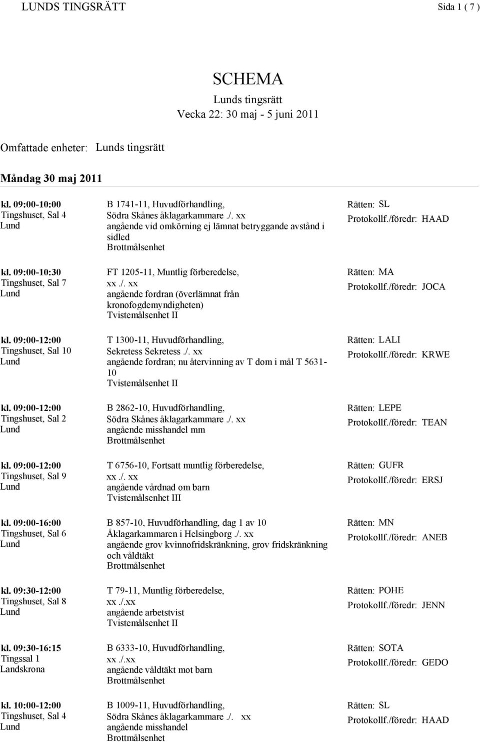 xx angående fordran (överlämnat från kronofogdemyndigheten) Rätten: JOCA 0 T 1300-11, Huvudförhandling, Sekretess Sekretess./.