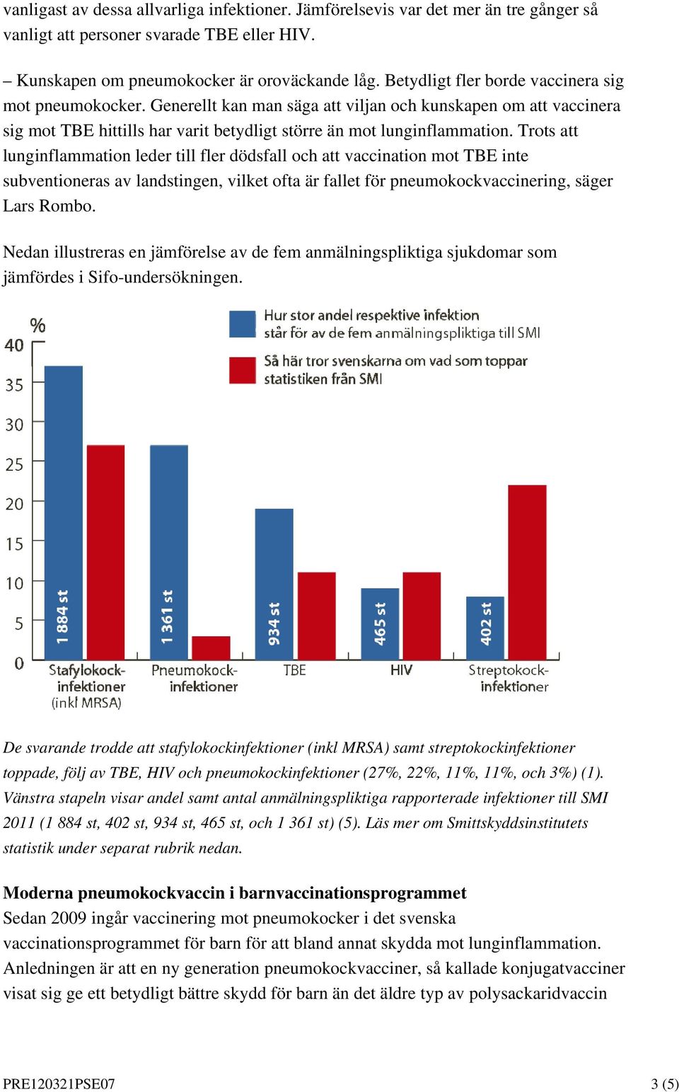 Trots att lunginflammation leder till fler dödsfall och att vaccination mot TBE inte subventioneras av landstingen, vilket ofta är fallet för pneumokockvaccinering, säger Lars Rombo.