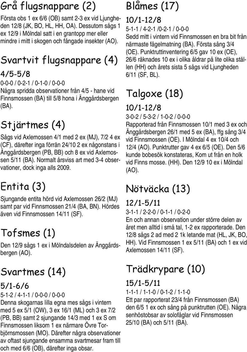 Svartvit flugsnappare (4) 4/5-5/8 0-0-0 / 0-2-1 / 0-1-0 / 0-0-0 Några spridda observationer från 4/5 - hane vid Finnsmossen (BA) till 5/8 hona i Änggårdsbergen (BA).