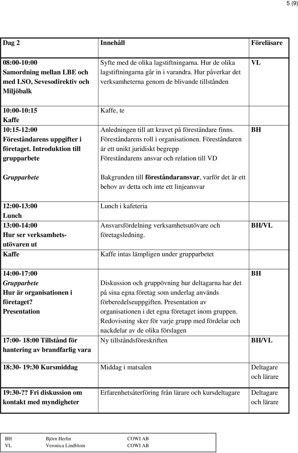 Introduktion till grupparbete, te Anledningen till att kravet på föreståndare finns. Föreståndarens roll i organisationen.