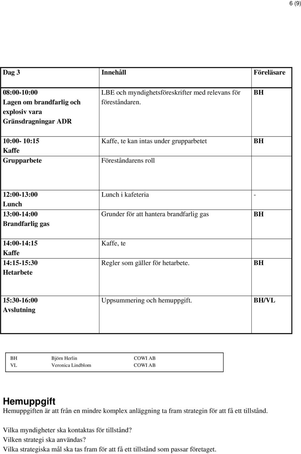 Hetarbete, te Regler som gäller för hetarbete. 15:30-16:00 Avslutning Uppsummering och hemuppgift.