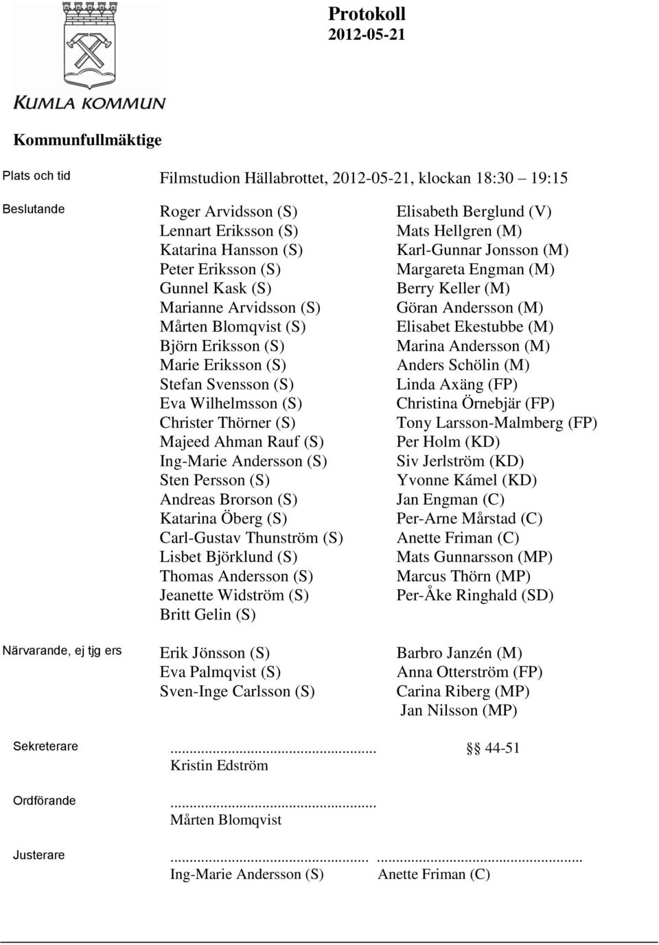 (S) Marina Andersson (M) Marie Eriksson (S) Anders Schölin (M) Stefan Svensson (S) Linda Axäng (FP) Eva Wilhelmsson (S) Christina Örnebjär (FP) Christer Thörner (S) Tony Larsson-Malmberg (FP) Majeed