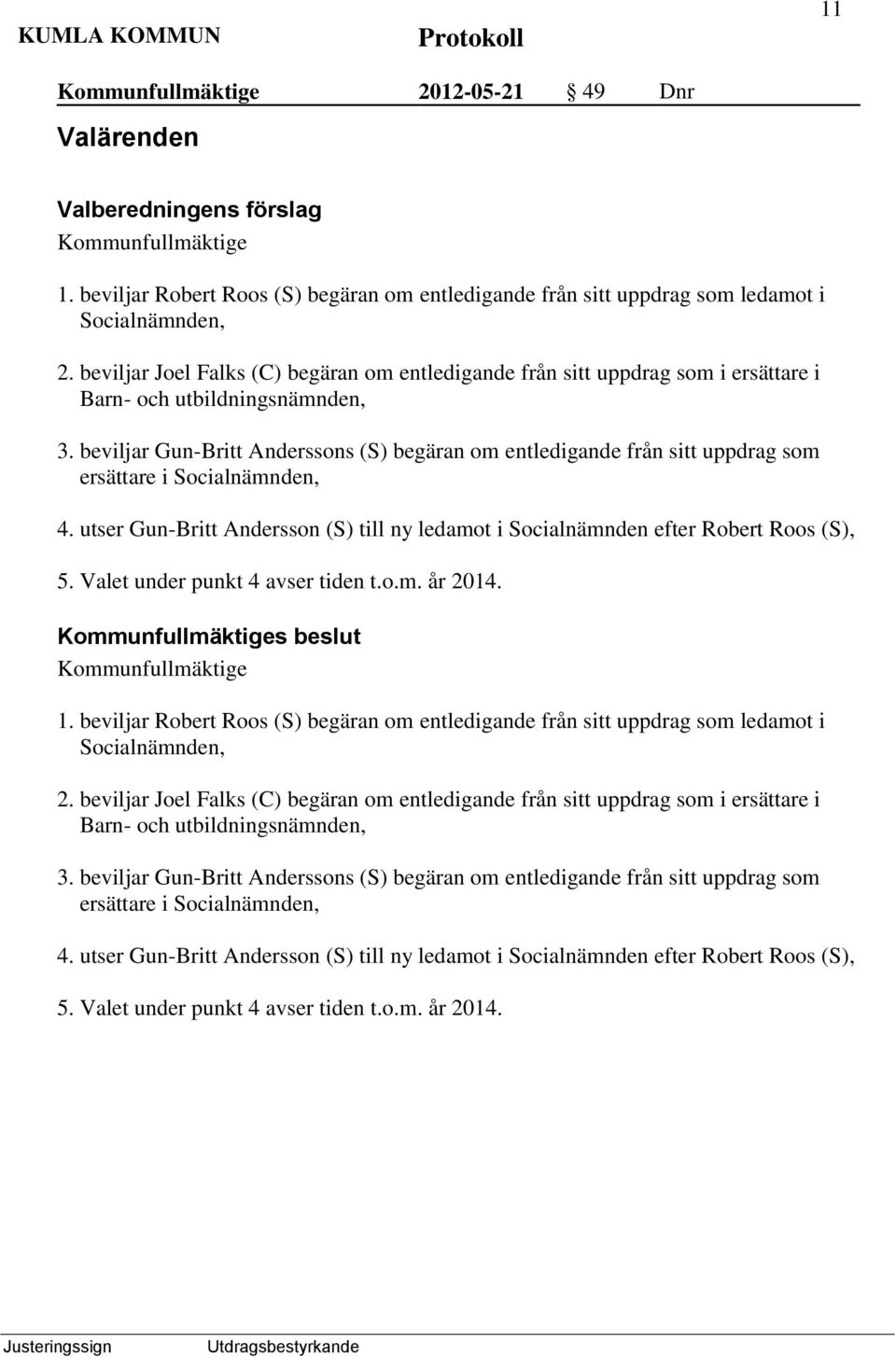 beviljar Gun-Britt Anderssons (S) begäran om entledigande från sitt uppdrag som ersättare i Socialnämnden, 4. utser Gun-Britt Andersson (S) till ny ledamot i Socialnämnden efter Robert Roos (S), 5.
