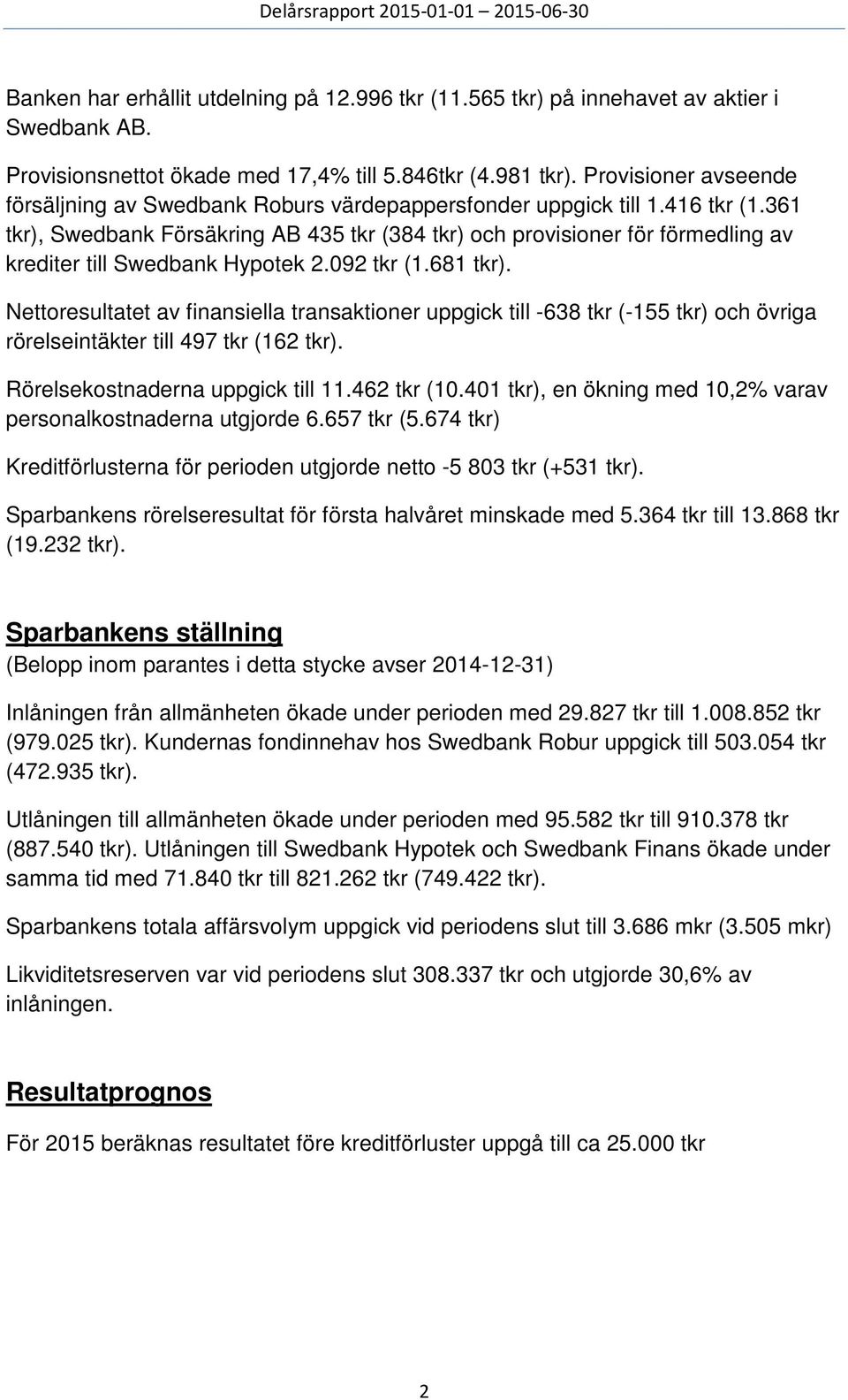 361 tkr), Swedbank Försäkring AB 435 tkr (384 tkr) och provisioner för förmedling av krediter till Swedbank Hypotek 2.092 tkr (1.681 tkr).