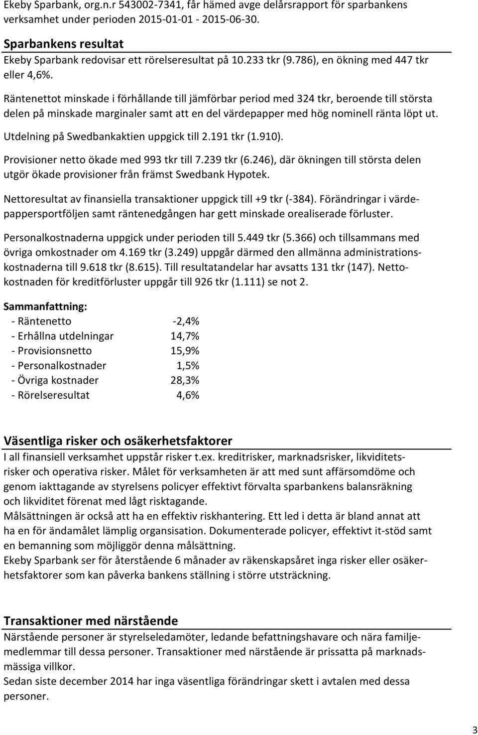 Räntenettot minskade i förhållande till jämförbar period med 324 tkr, beroende till största delen på minskade marginaler samt att en del värdepapper med hög nominell ränta löpt ut.