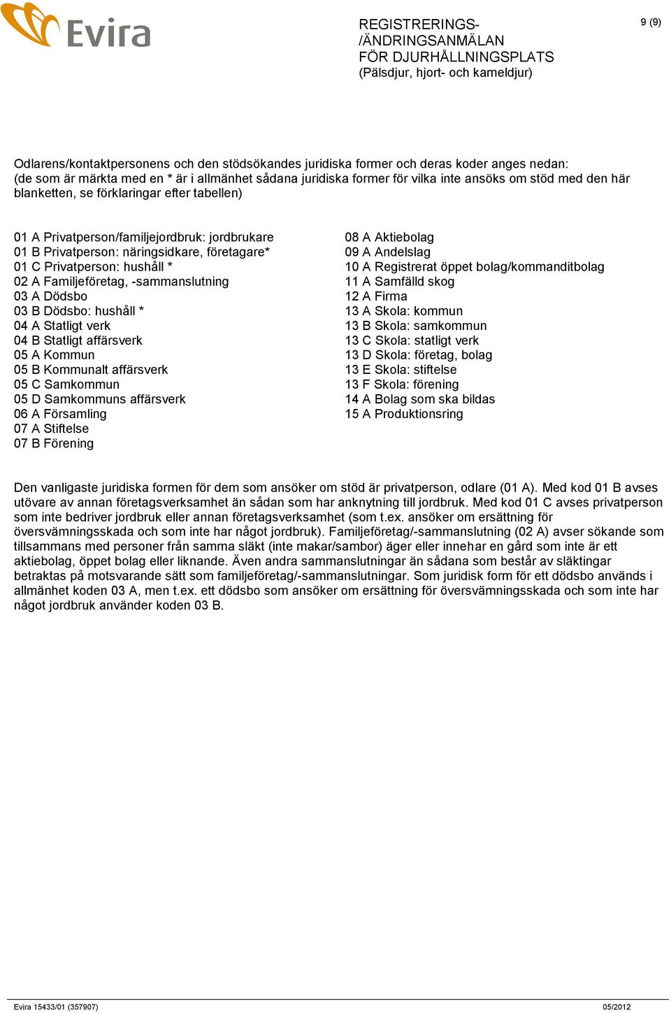 -sammanslutning 03 A Dödsbo 03 B Dödsbo: hushåll * 04 A Statligt verk 04 B Statligt affärsverk 05 A Kommun 05 B Kommunalt affärsverk 05 C Samkommun 05 D Samkommuns affärsverk 06 A Församling 07 A