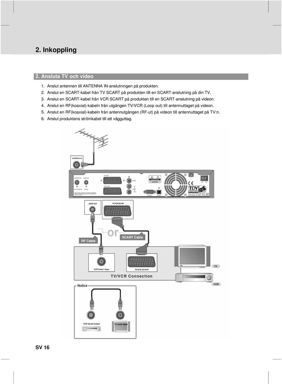 Anslut en RF(koaxial)-kabeln från utgången TV/VCR (Loop out) till antennuttaget på videon. 5.