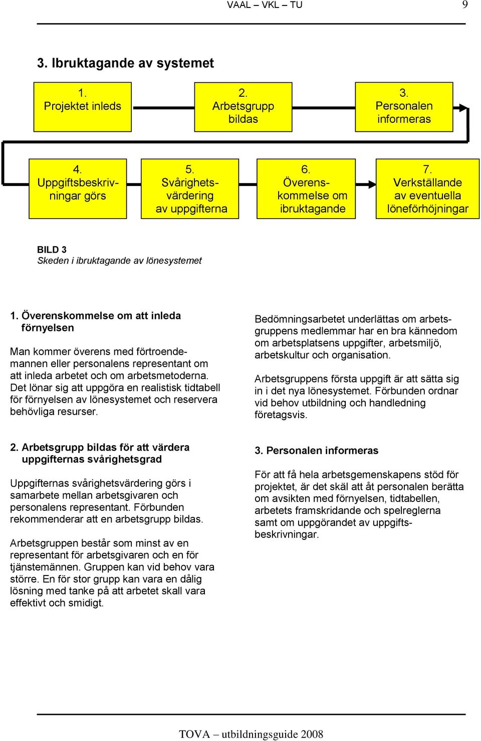 Överenskommelse om att inleda förnyelsen Man kommer överens med förtroendemannen eller personalens representant om att inleda arbetet och om arbetsmetoderna.