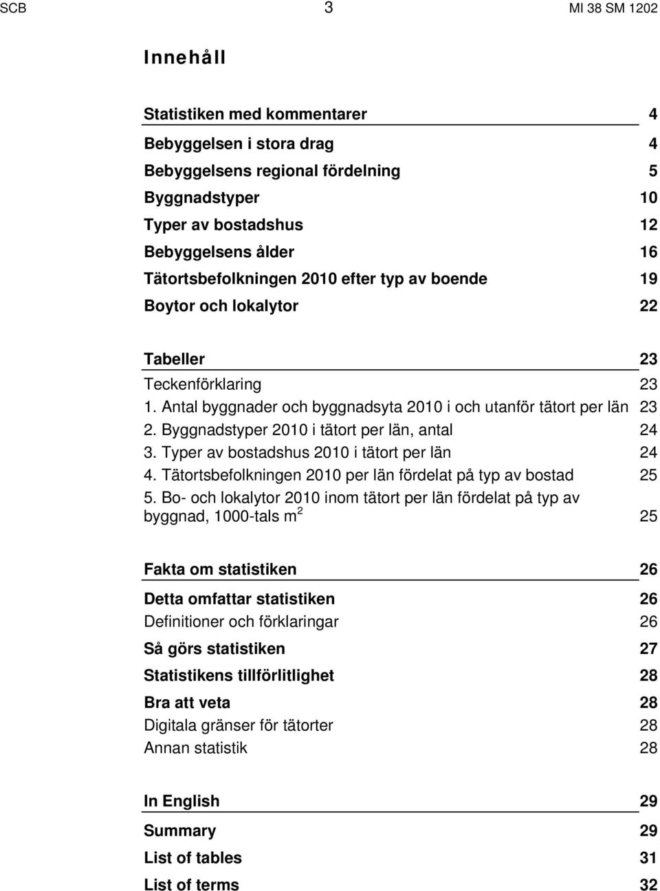 Byggnadstyper 2010 i tätort per län, antal 24 3. Typer av bostadshus 2010 i tätort per län 24 4. Tätortsbefolkningen 2010 per län fördelat på typ av bostad 25 5.