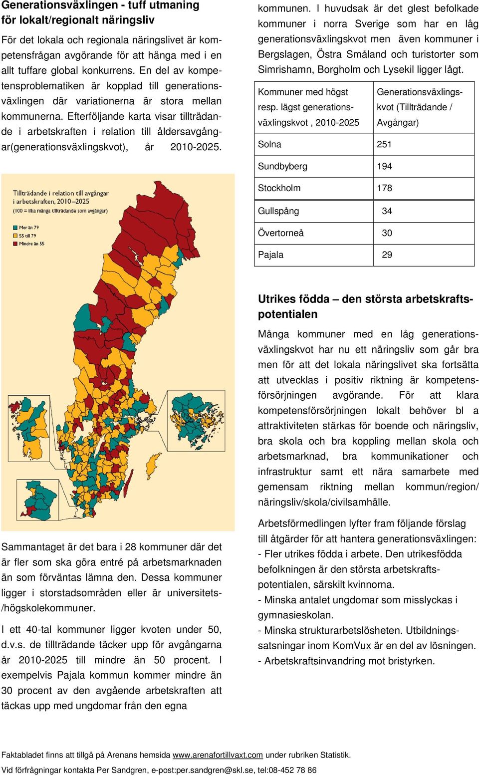 Efterföljande karta visar tillträdande i arbetskraften i relation till åldersavgångar(generationsväxlingskvot), år 2010-2025.