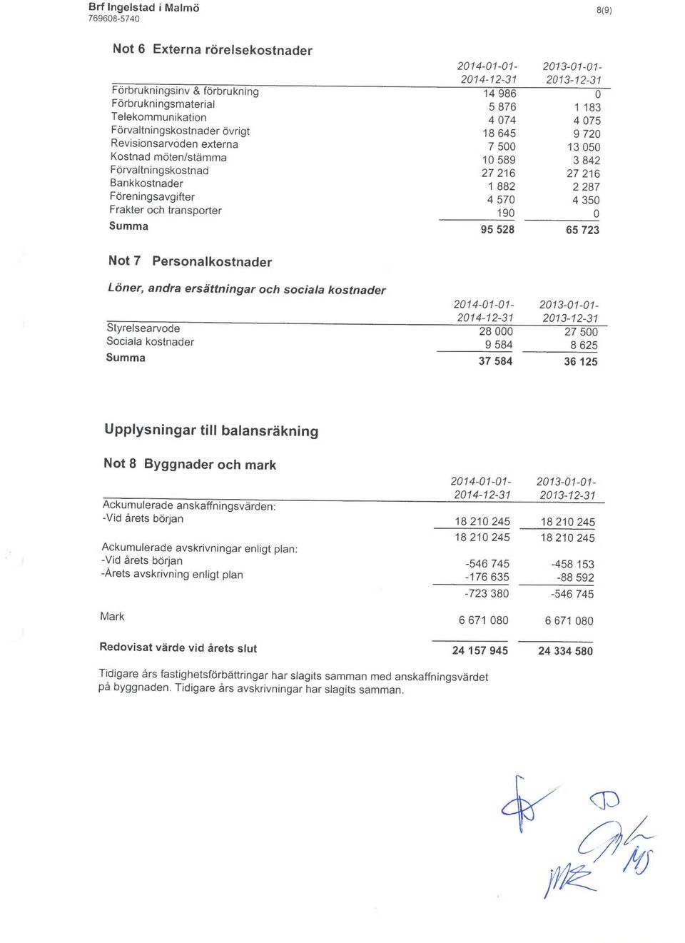 570 4 350 Frakter och transporter 190 0 Summa 95 528 65 723 Not 7 Personalkostnader Löner, andra ersättningar och sociala kostnader 2014-01-01-2013-07-01- 2014-72-31 2013-12-31 Styrelsearvode 28 000