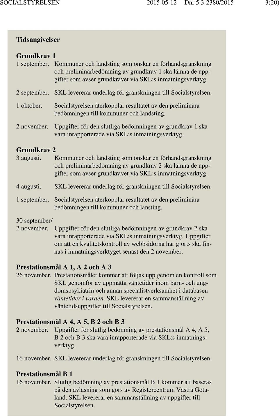 SKL levererar underlag för granskningen till Socialstyrelsen. 1 oktober. Socialstyrelsen återkopplar resultatet av den preliminära bedömningen till kommuner och landsting. 2 november.