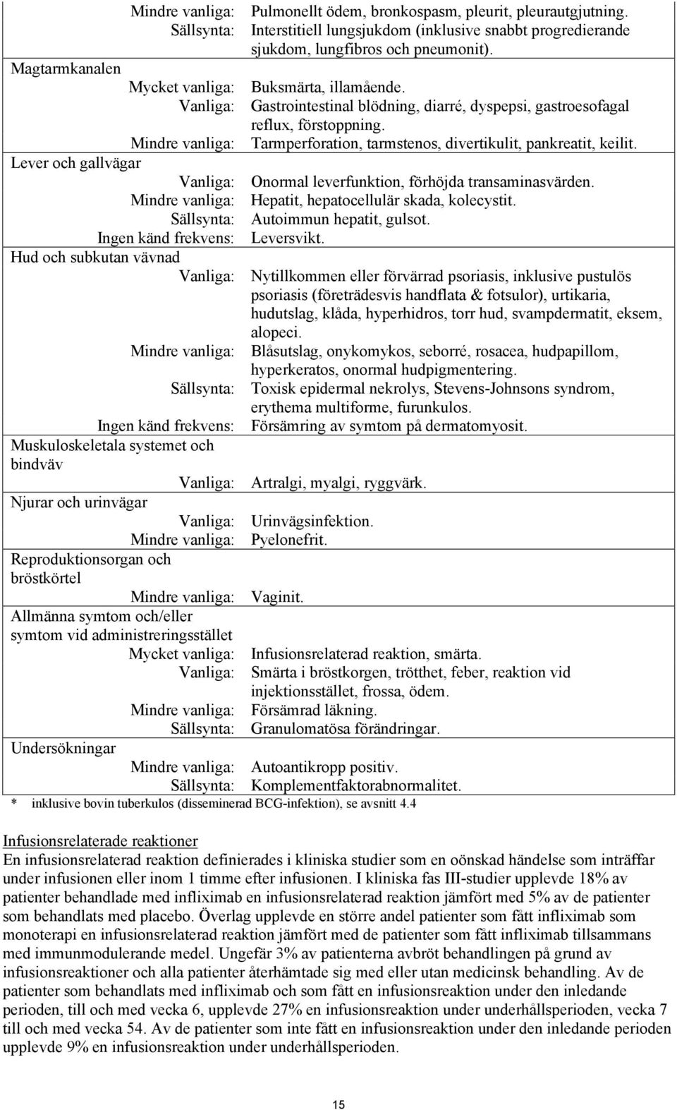 symtom och/eller symtom vid administreringsstället Mycket vanliga: Vanliga: Undersökningar Mindre vanliga: Sällsynta: Mindre vanliga: Sällsynta: Pulmonellt ödem, bronkospasm, pleurit,