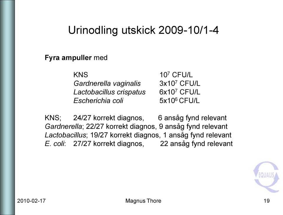 fynd relevant Gardnerella; 22/27 korrekt diagnos, 9 ansåg fynd relevant Lactobacillus; 19/27 korrekt