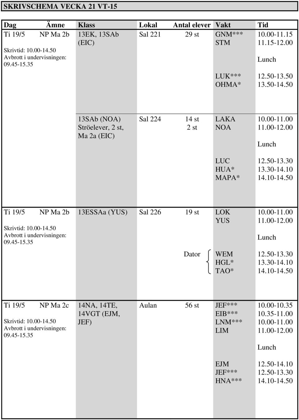 50 Ti 19/5 NP Ma 2b Skrivtid: 10.00-14.50 09.45-15.35 13ESSAa (YUS) Sal 226 19 st LOK YUS 10.00-11.00 11.00-12.00 Dator WEM HGL* TAO* 12.50-13.30 13.30-14.10 14.10-14.