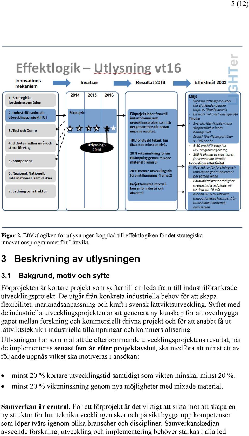 De utgår från konkreta industriella behov för att skapa flexibilitet, marknadsanpassning och kraft i svensk lättviktsutveckling.