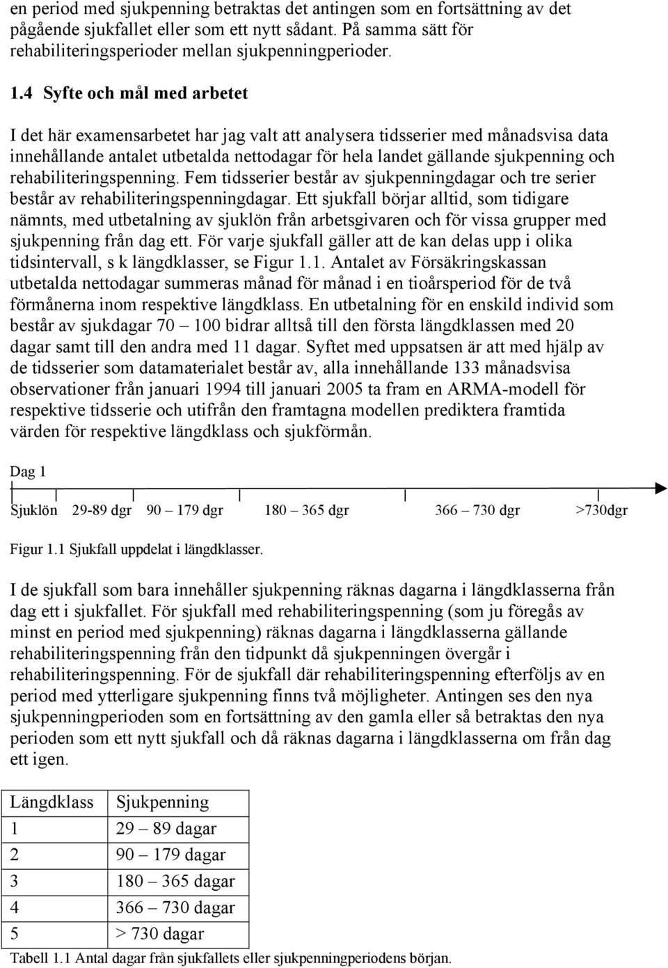 Fem idsserier besår av sukpeigdagar och re serier besår av rehabilierigspeigdagar.