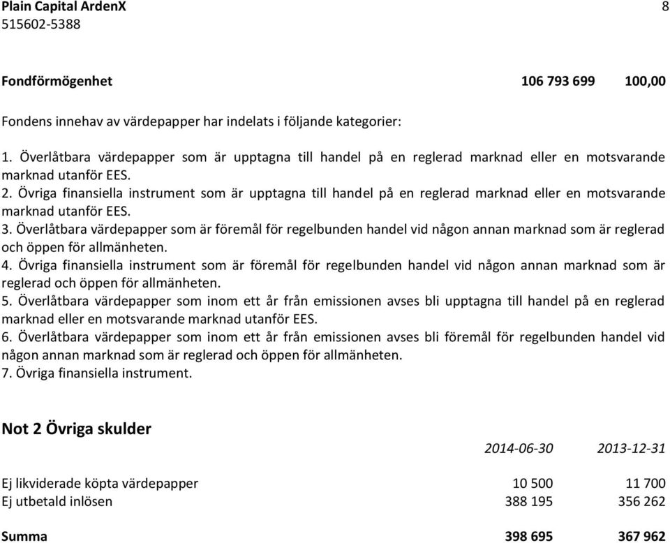 Övriga finansiella instrument som är upptagna till handel på en reglerad marknad eller en motsvarande marknad utanför EES. 3.