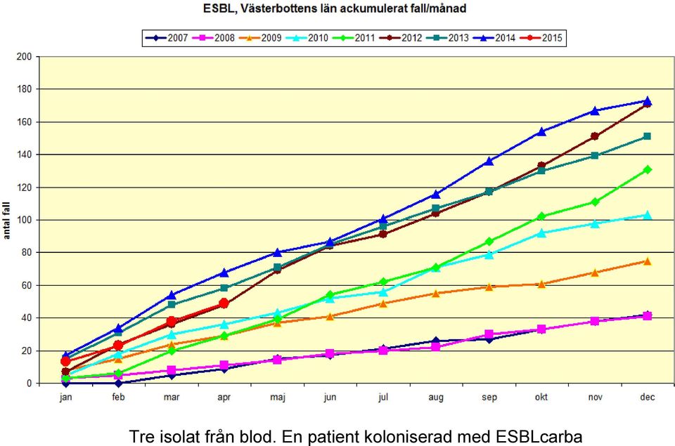 En patient