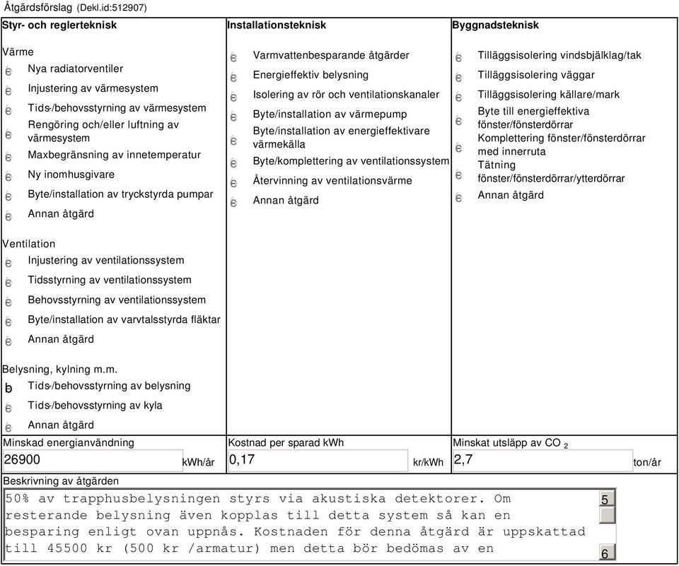 värmesystem Maxbegränsning av innetemperatur Ny inomhusgivare Byte/installation av tryckstyrda pumpar Varmvattenbesparande åtgärder Energieffektiv belysning Isolering av rör och ventilationskanaler