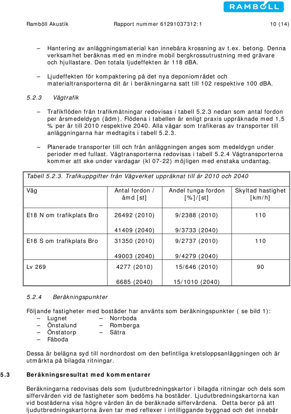 Ljudeffekten för kompaktering på det nya deponiområdet och materialtransporterna dit är i beräkningarna satt till 102 respektive 100 dba. 5.2.3 Vägtrafik Trafikflöden från trafikmätningar redovisas i tabell 5.