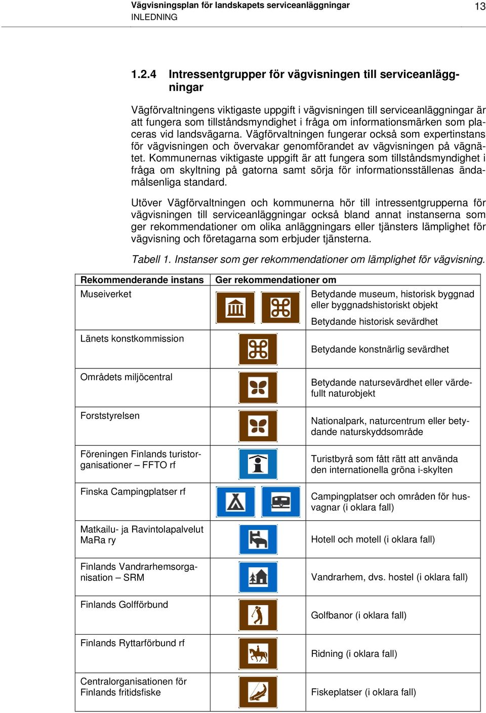 informationsmärken som placeras vid landsvägarna. Vägförvaltningen fungerar också som expertinstans för vägvisningen och övervakar genomförandet av vägvisningen på vägnätet.