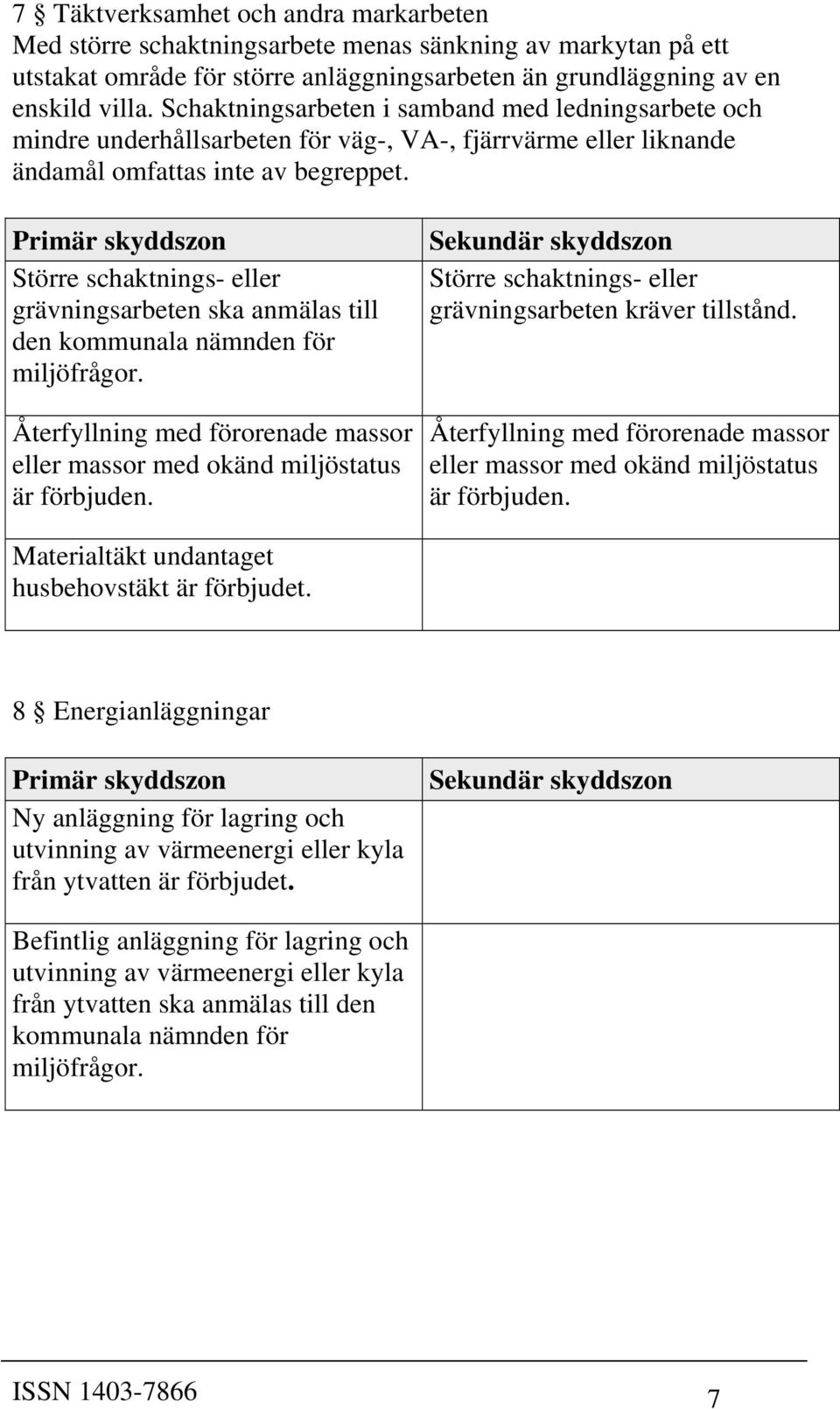 Större schaktnings- eller grävningsarbeten ska anmälas till den kommunala nämnden för Återfyllning med förorenade massor eller massor med okänd miljöstatus är förbjuden.